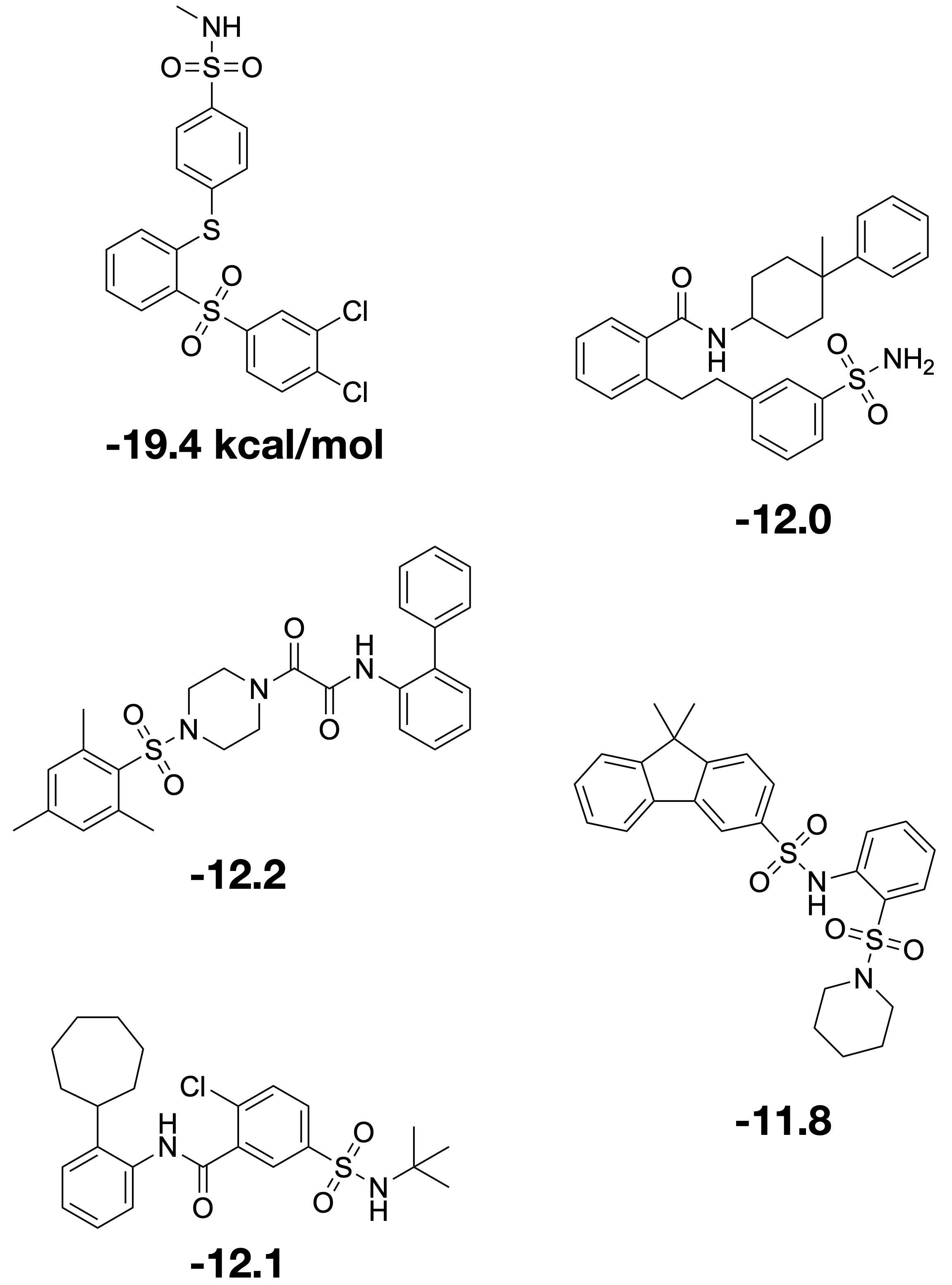 Generated compounds for estrogen receptor alpha